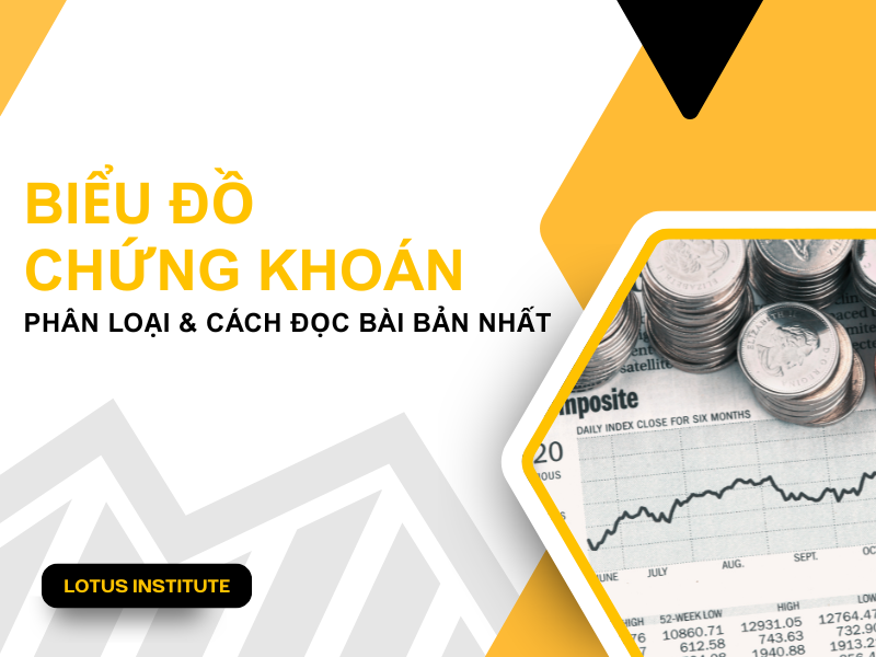 Biểu đồ chứng khoán là gì? Cách đọc biểu đồ chứng khoán bài bản nhất